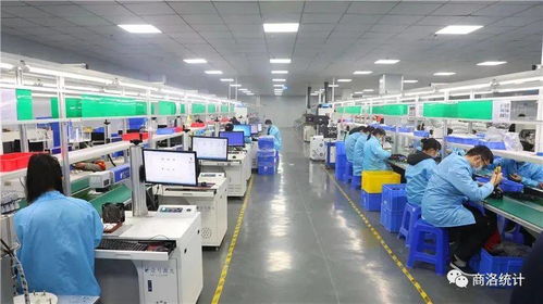 2021年商洛經(jīng)濟成績單發(fā)布 不間斷電源設備的技術(shù)開發(fā)與銷售成亮點