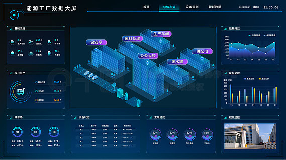 黑金色數(shù)據(jù)駕駛艙 大數(shù)據(jù)服務(wù)的可視化藝術(shù)與效率革命