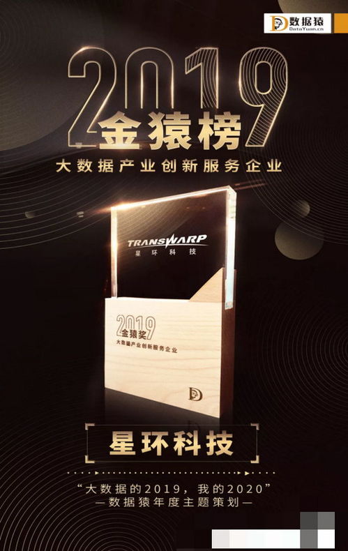 星環(huán)科技雙獎加冕 2019金猿榜見證大數(shù)據(jù)創(chuàng)新的中國力量