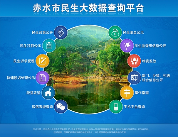 貴州佰仕佳 紀(jì)檢監(jiān)察大數(shù)據(jù)應(yīng)用服務(wù)的領(lǐng)航者